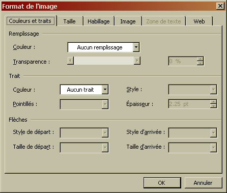 Boîte de dialogue