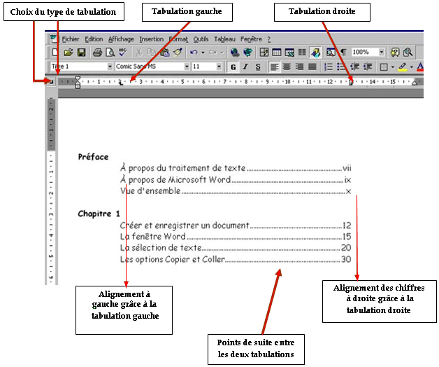 Exemple de tabulations